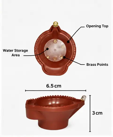 Water Sensor LED Diyas Pack of 24 – Battery Operated E-Diya with Warm Orange Light